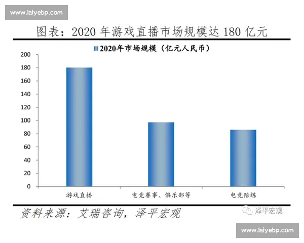 电竞赛事数据深度解析助力选手战术优化与团队决策